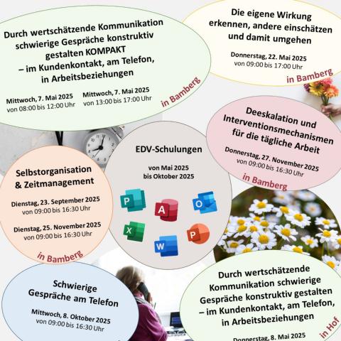 2025_Veranstaltungen_Personalentwicklung